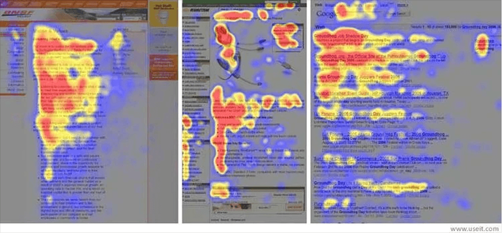F Pattern Heatmap